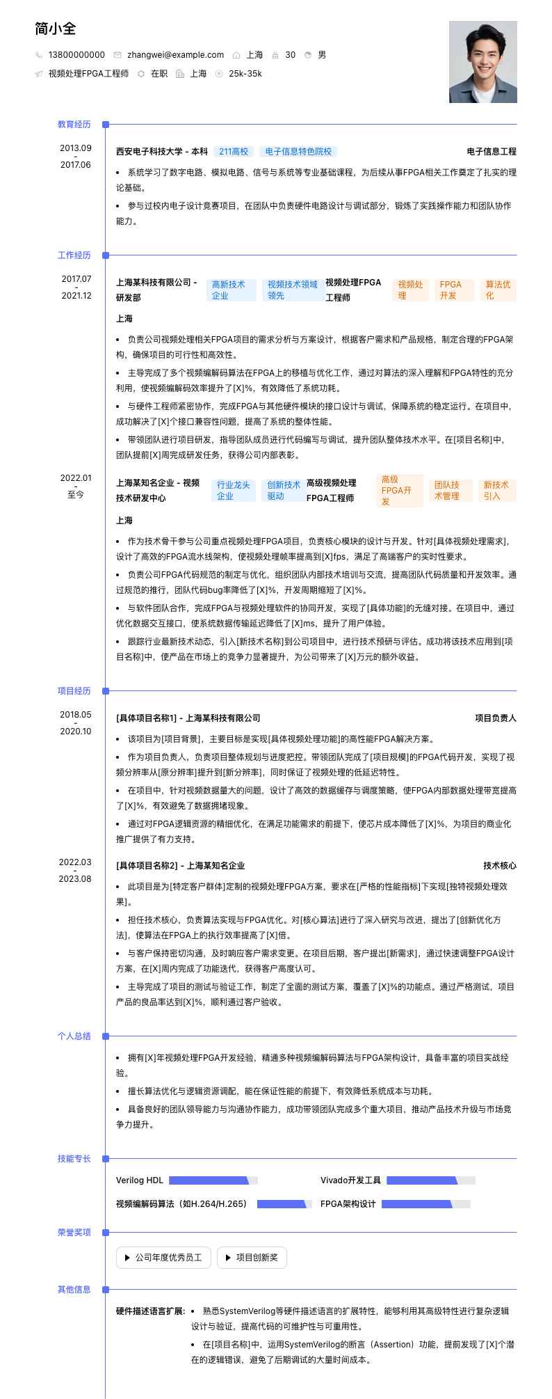 视频处理FPGA工程师简历模板