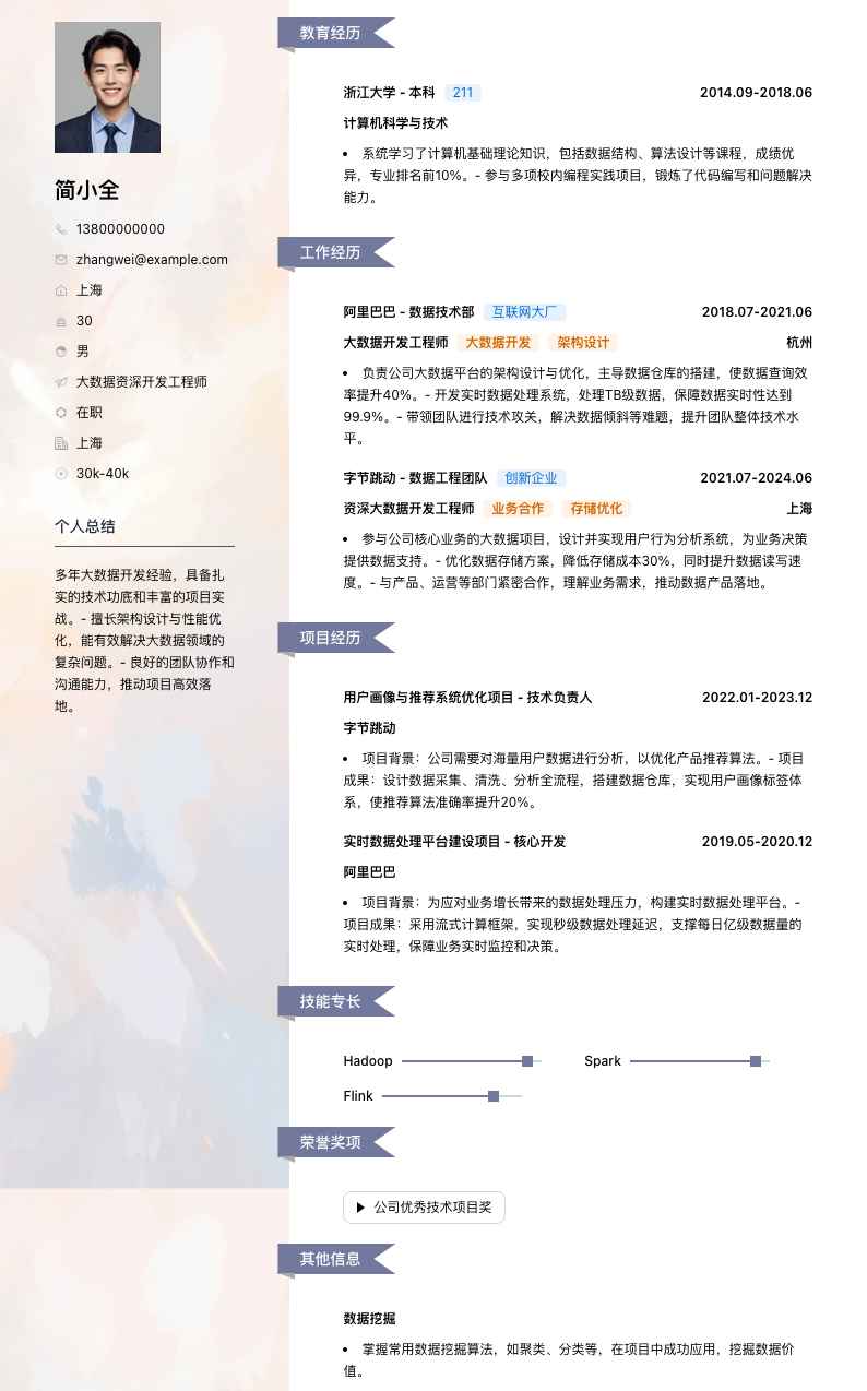 大数据资深开发工程师简历模板