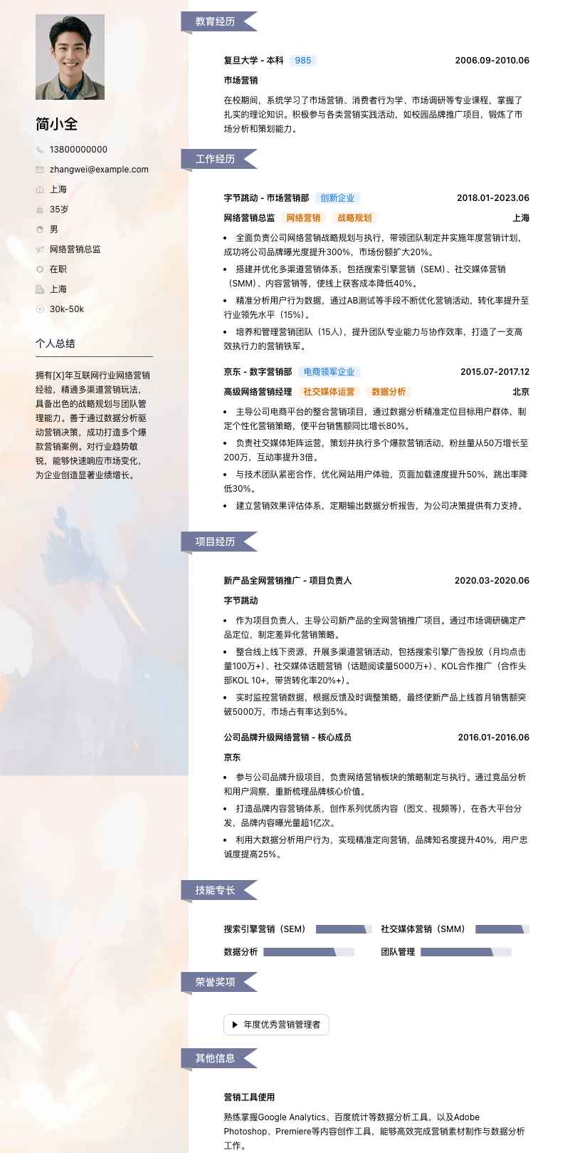 网络营销总监简历模板