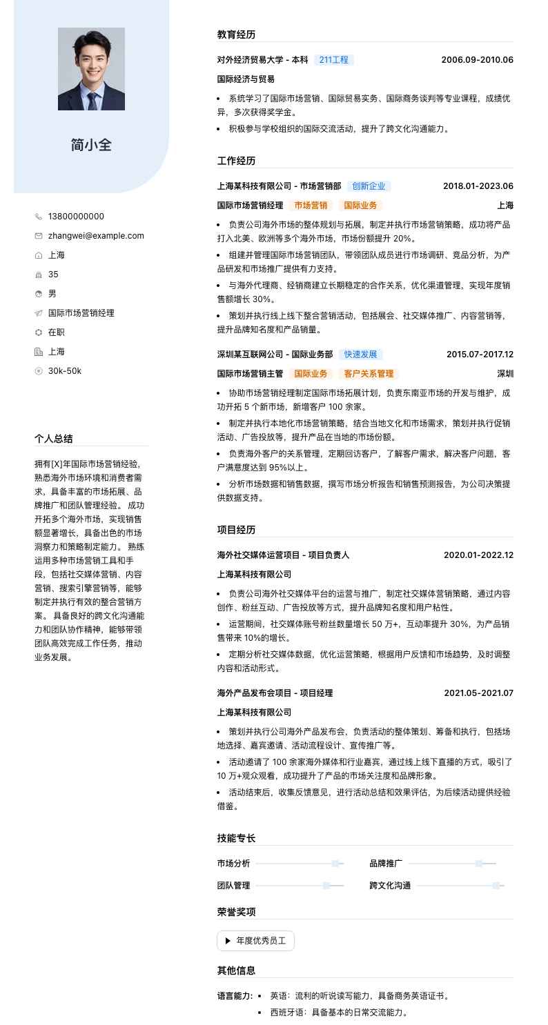 国际市场营销经理简历模板
