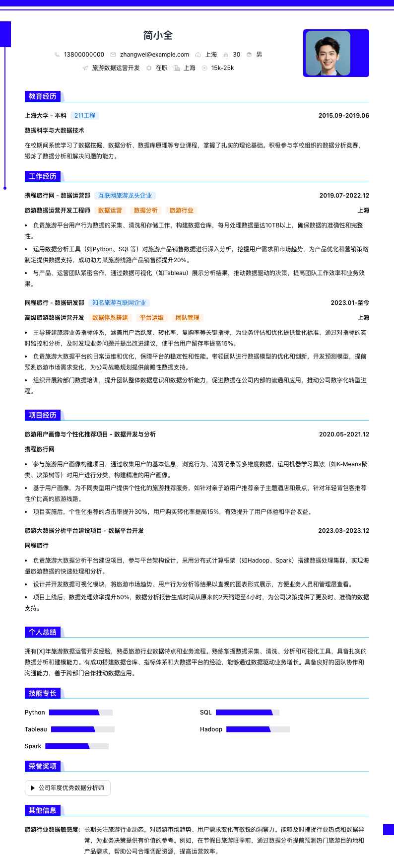旅游数据运营简历模板