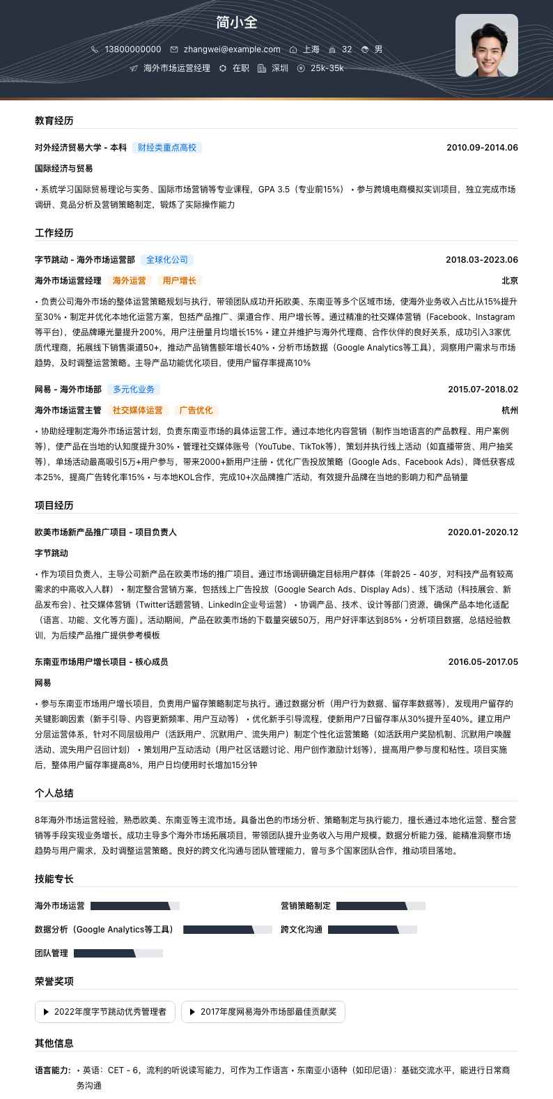 海外市场运营经理简历模板