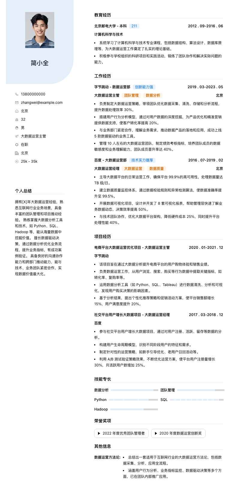 大数据运营主管简历模板