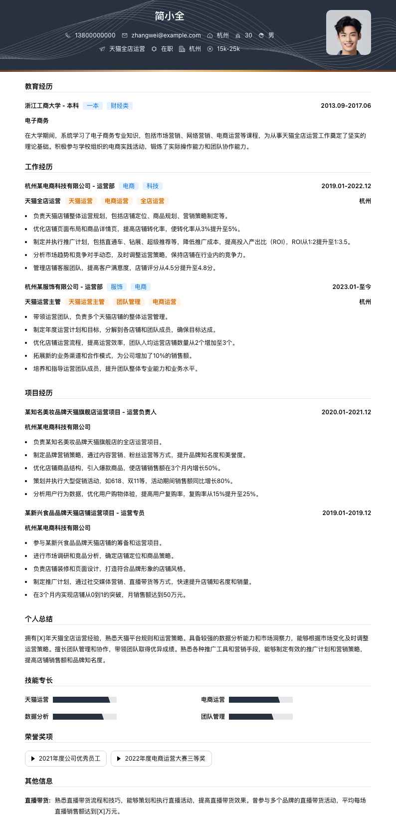 天猫全店运营简历模板