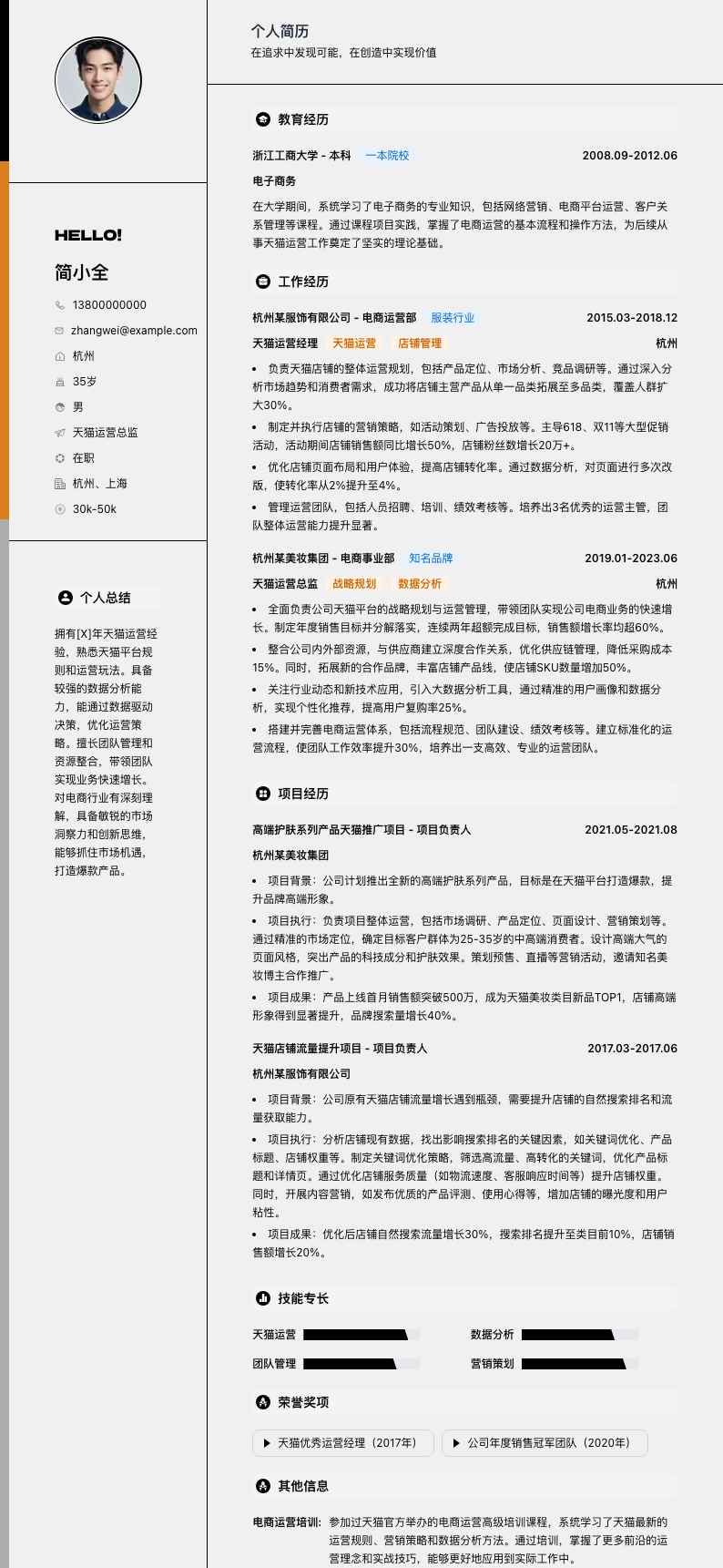 天猫运营总监简历模板