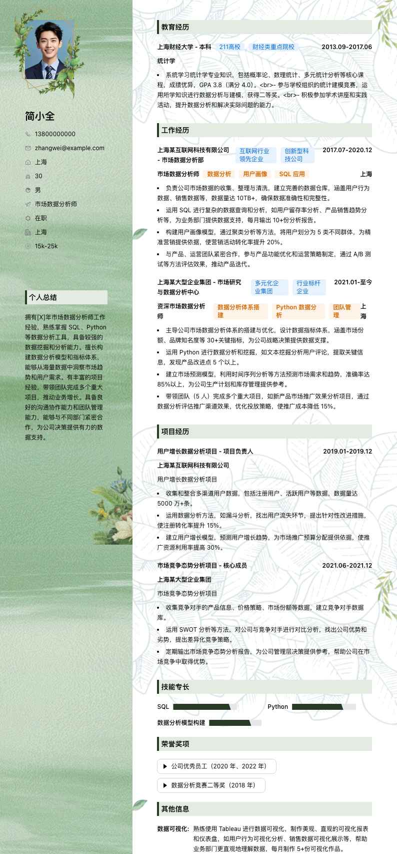 市场数据分析师简历模板