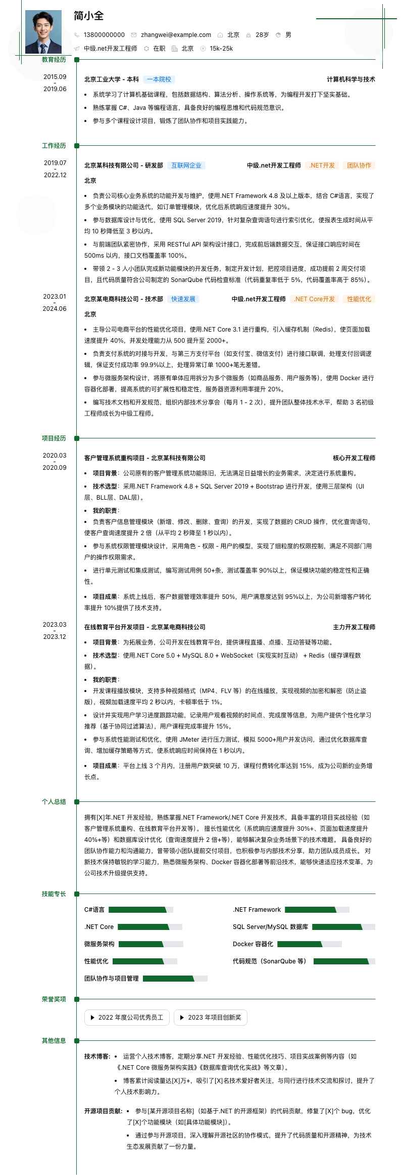 中级.net开发工程师简历模板