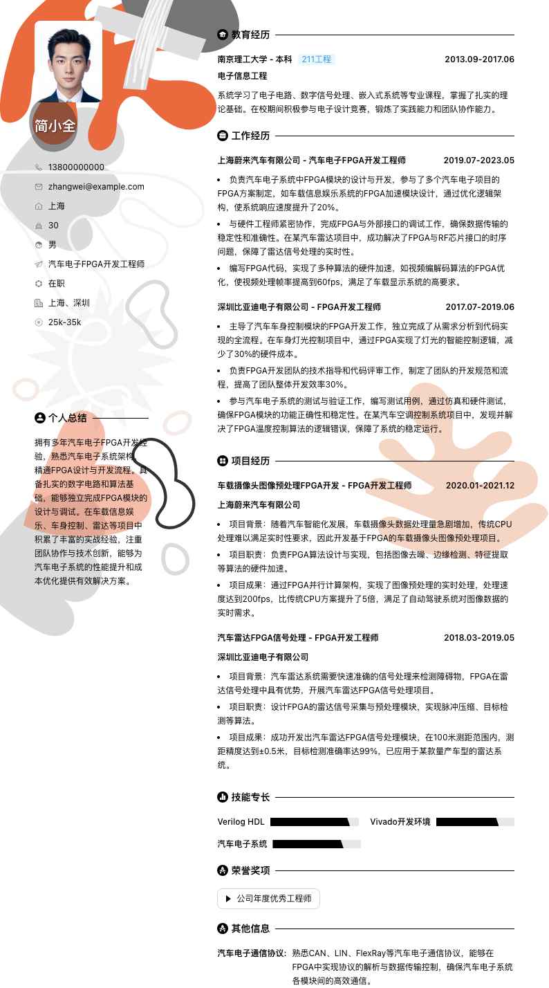 汽车电子 FPGA 开发工程师简历模板