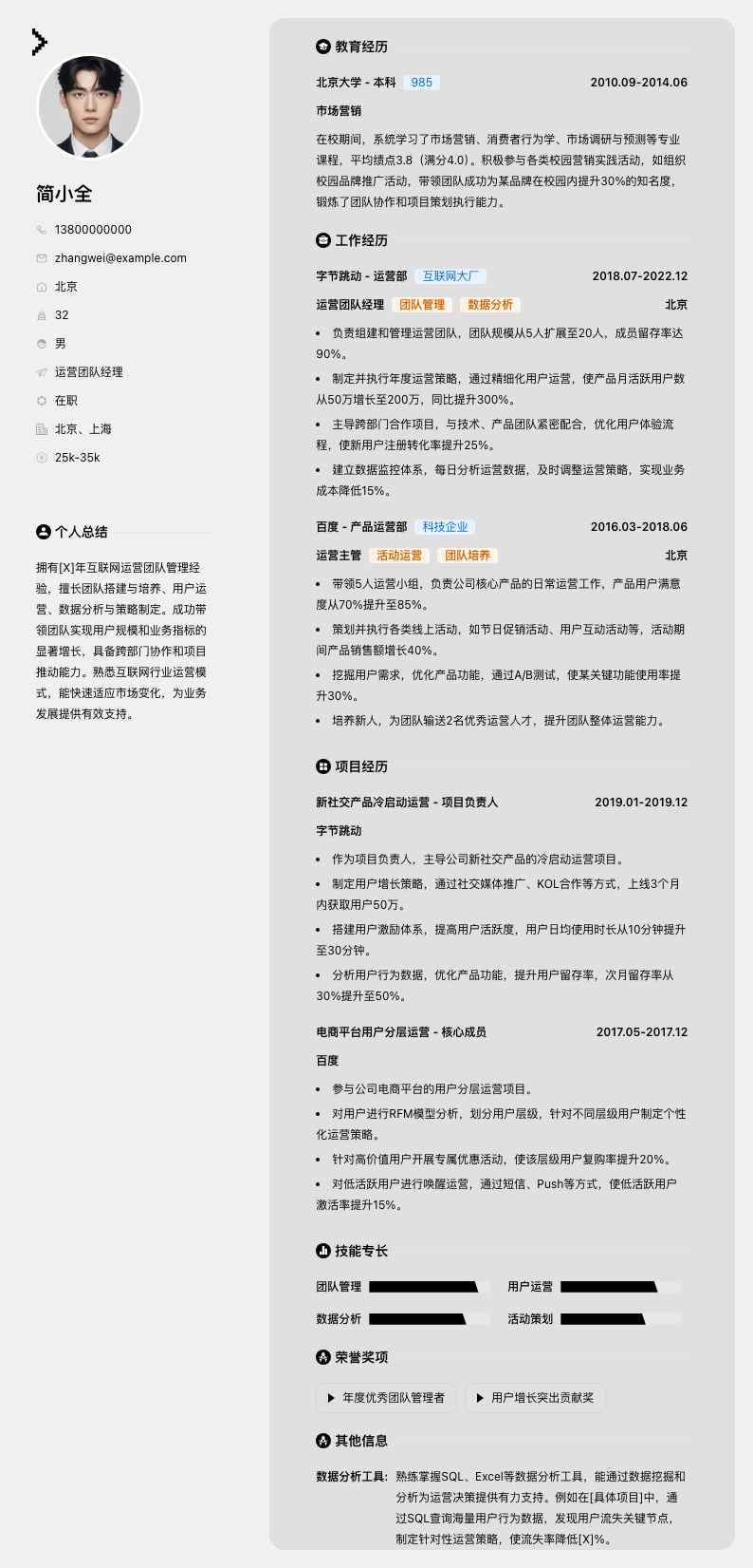 运营团队经理简历模板