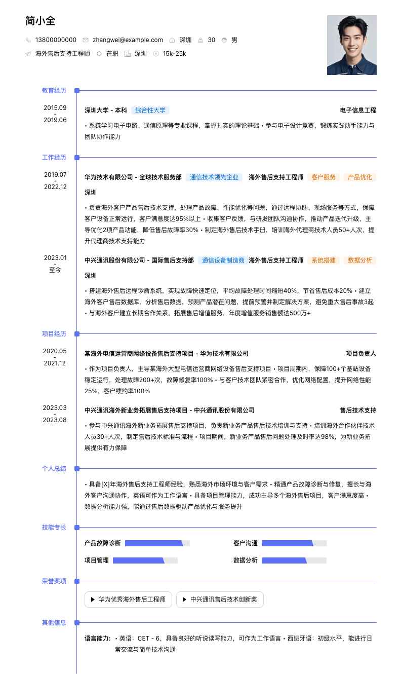 海外售后支持工程师简历模板