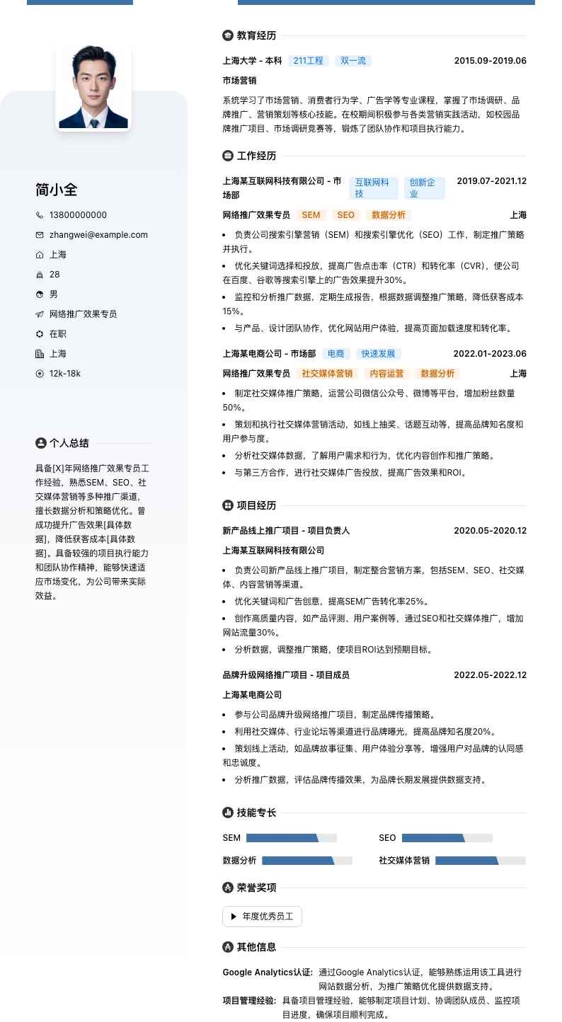 网络推广效果专员简历模板