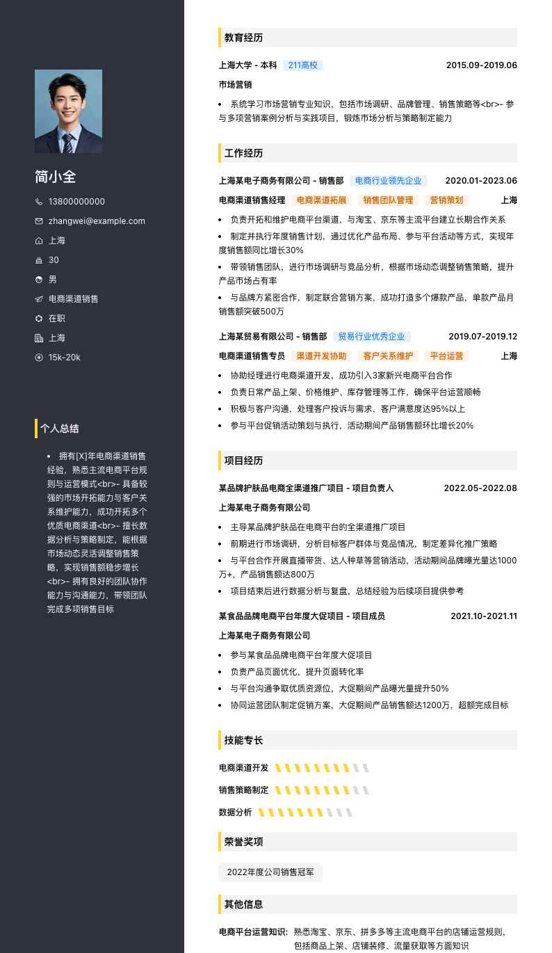 电商渠道销售简历模板