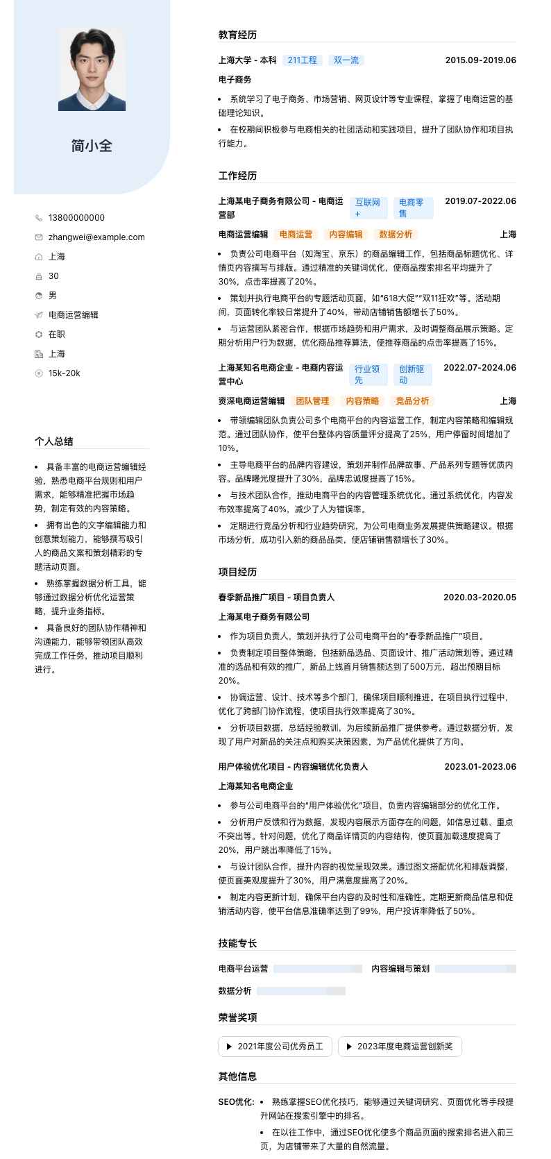 电商运营编辑简历模板