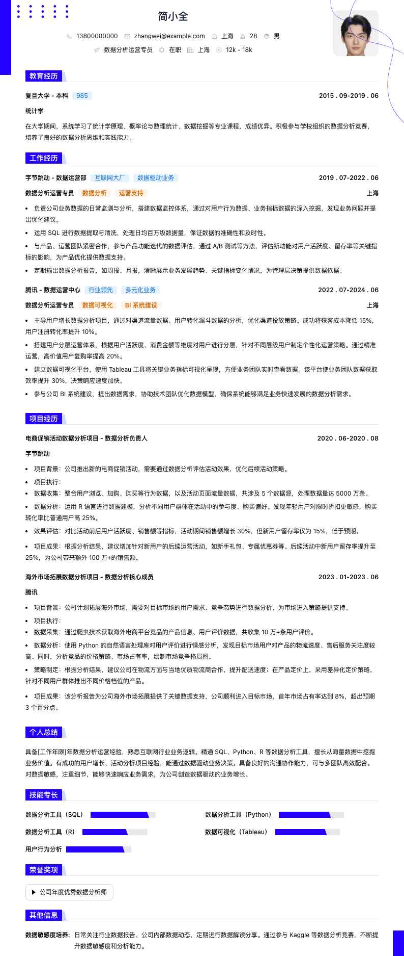 数据分析运营专员简历模板
