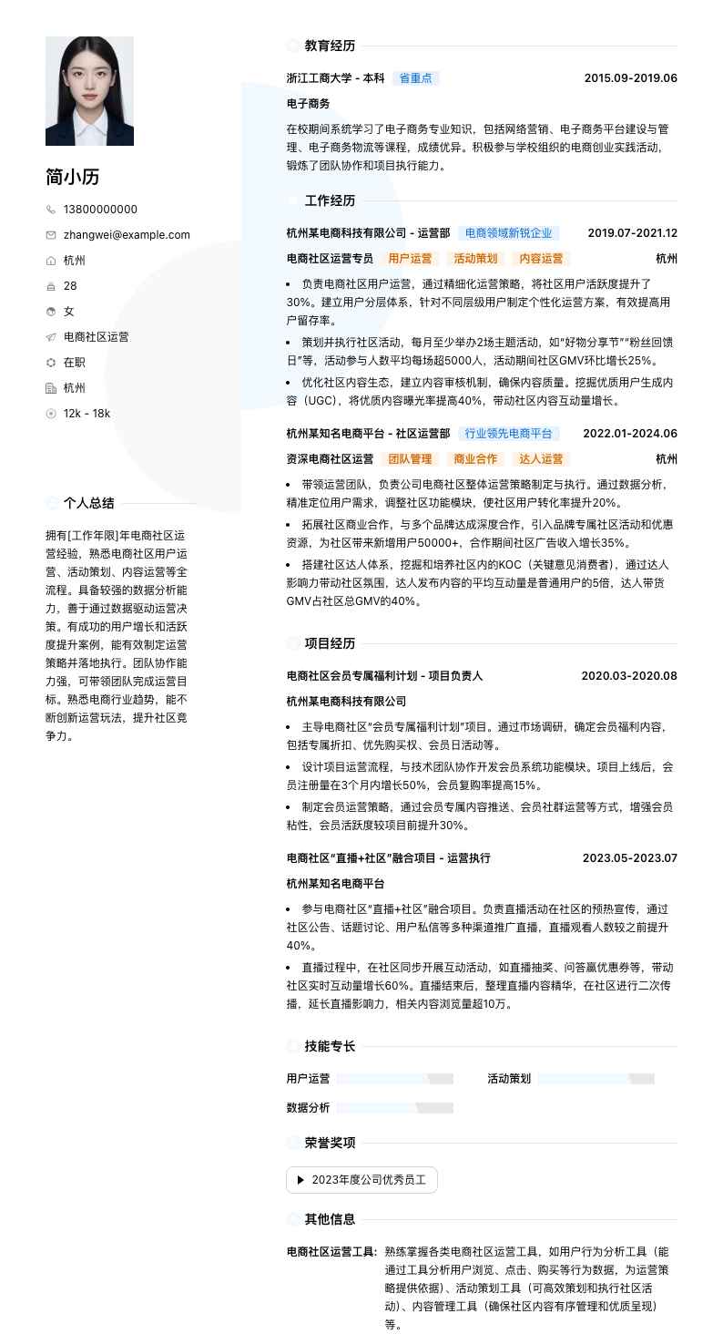 电商社区运营简历模板