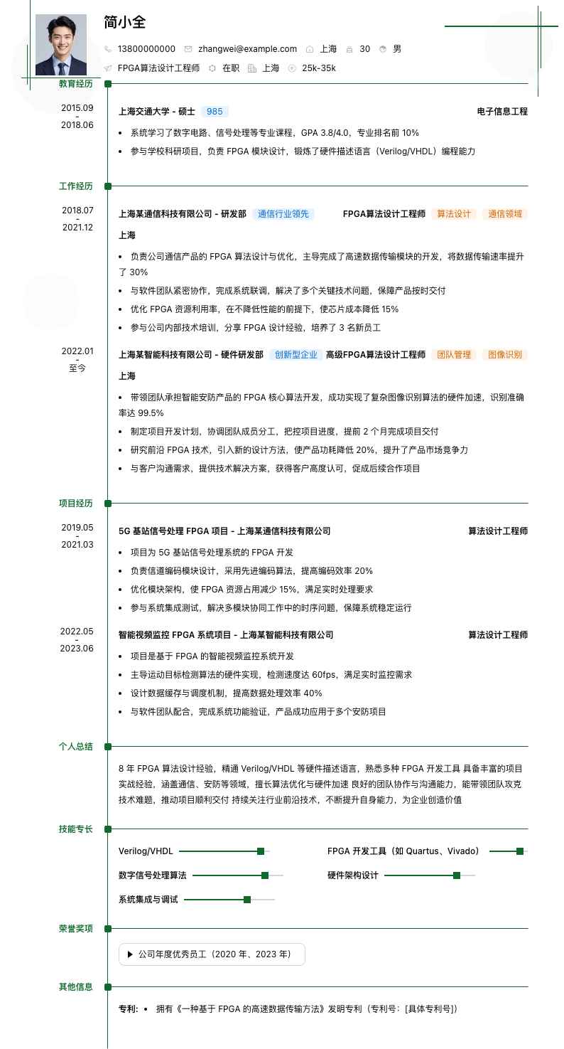 fpga算法设计工程师简历模板