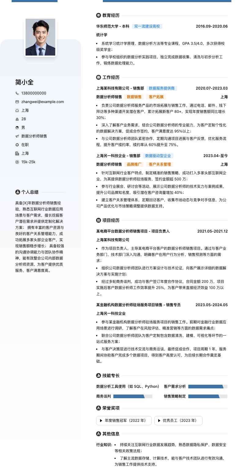 数据分析师销售简历模板