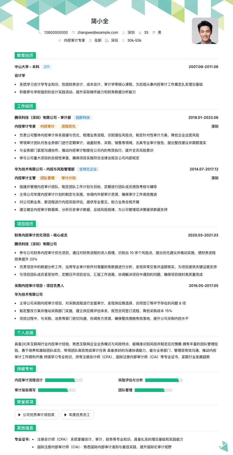 内控审计专家简历模板