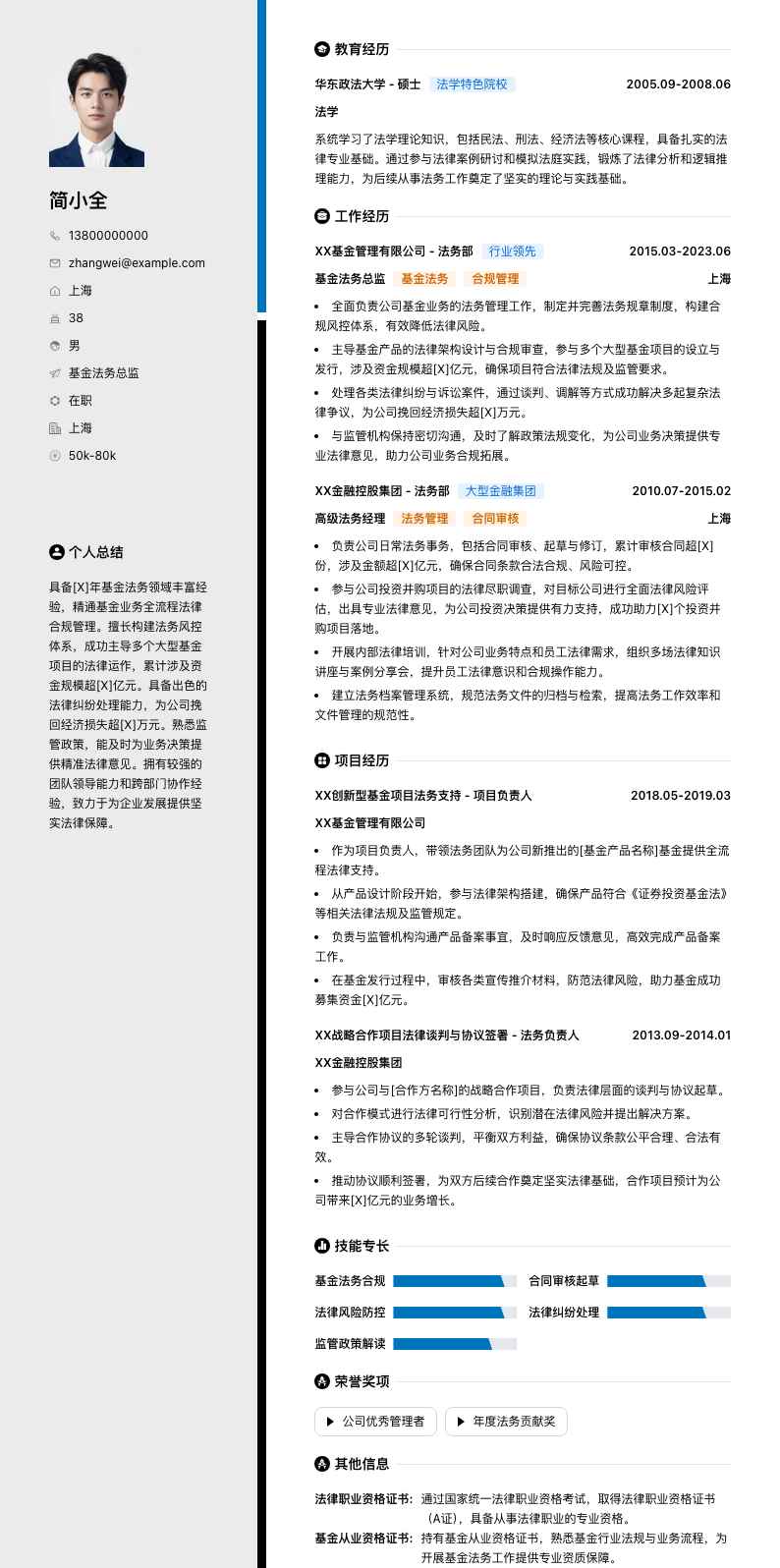 基金法务总监简历模板