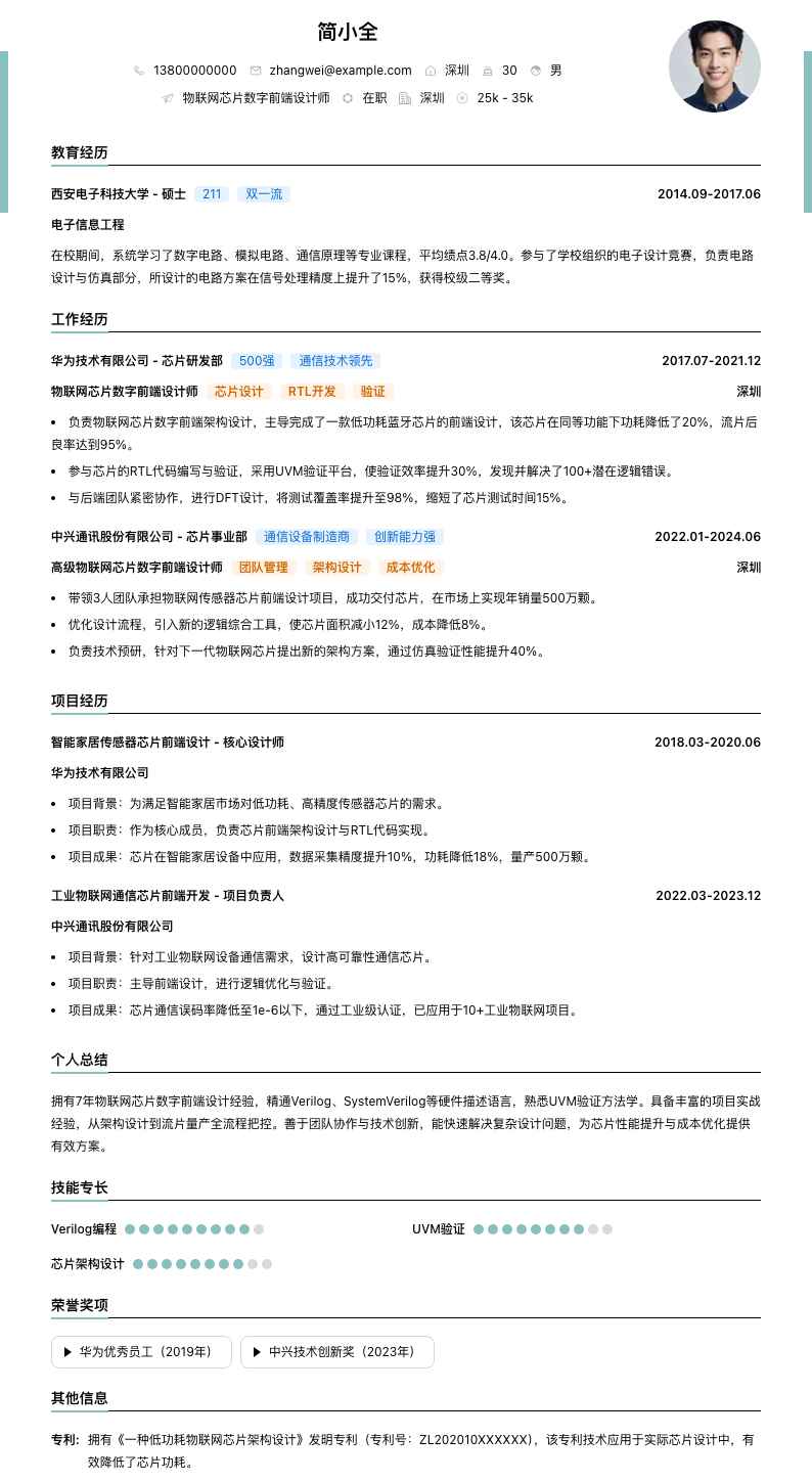 物联网芯片数字前端设计师简历模板