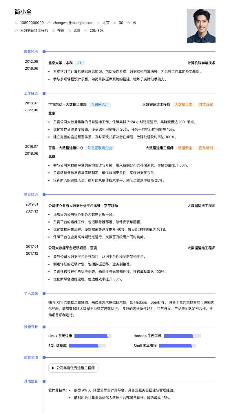 大数据运维工程师简历模板
