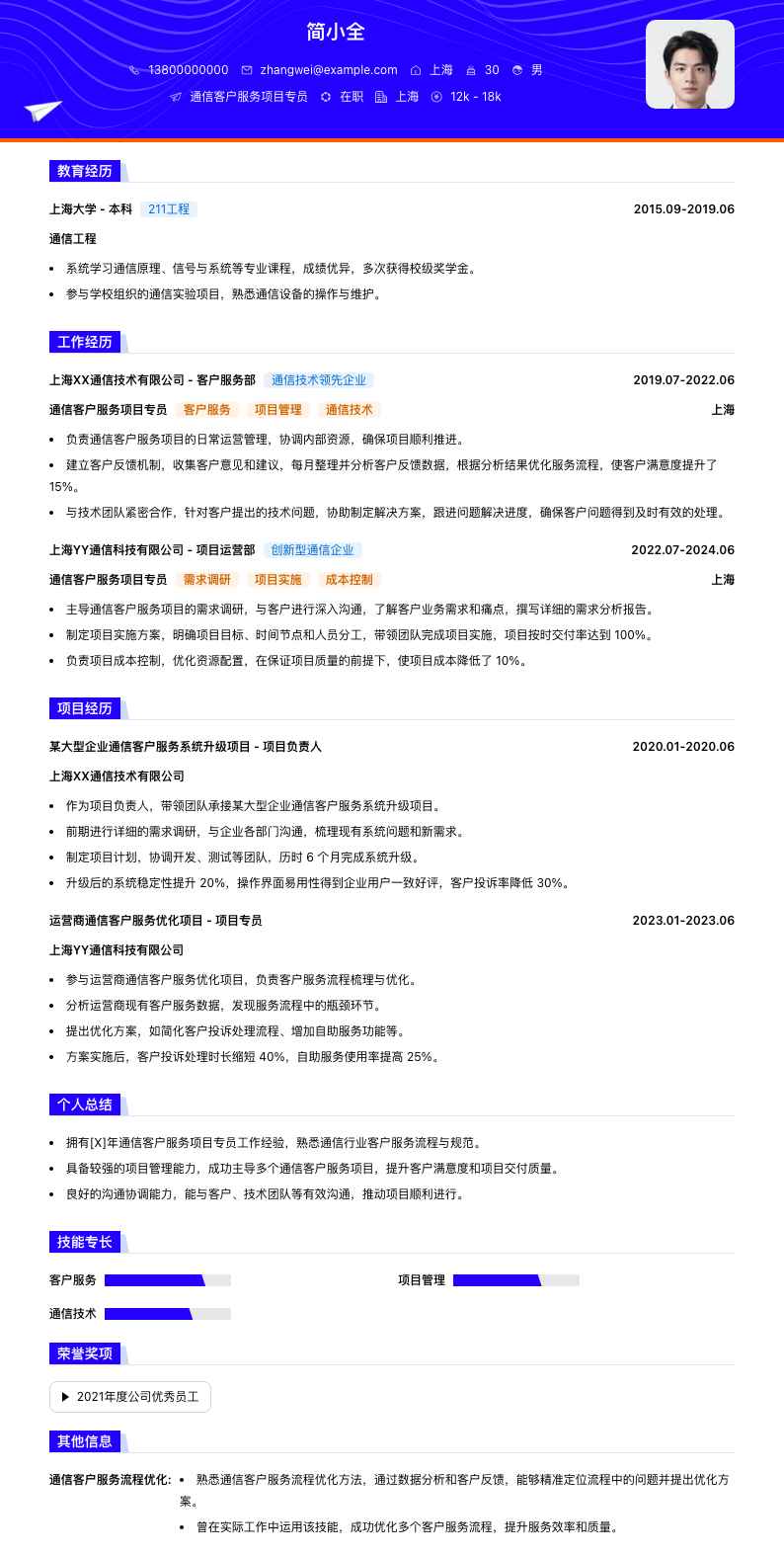 通信客户服务项目专员简历模板