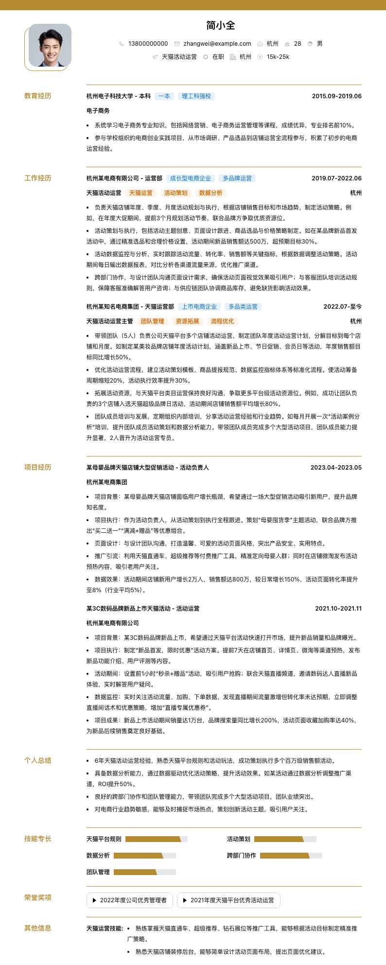 天猫活动运营简历模板
