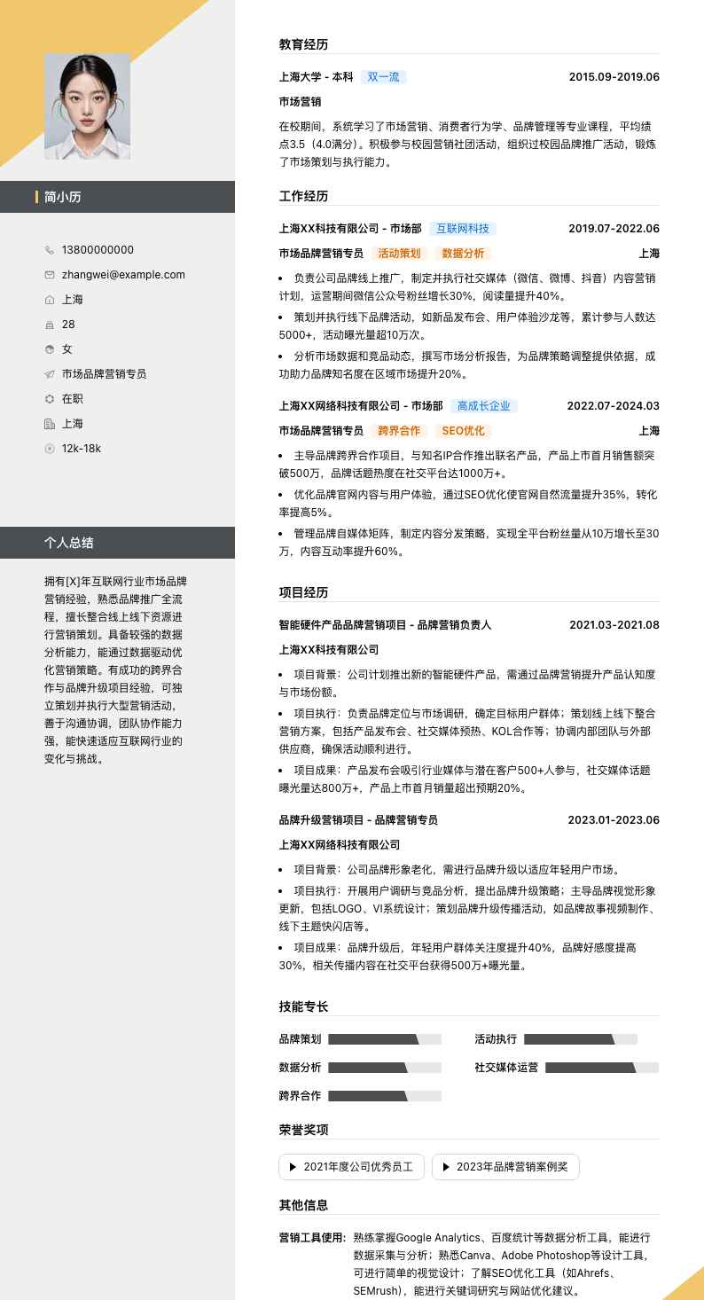 市场品牌营销专员简历模板