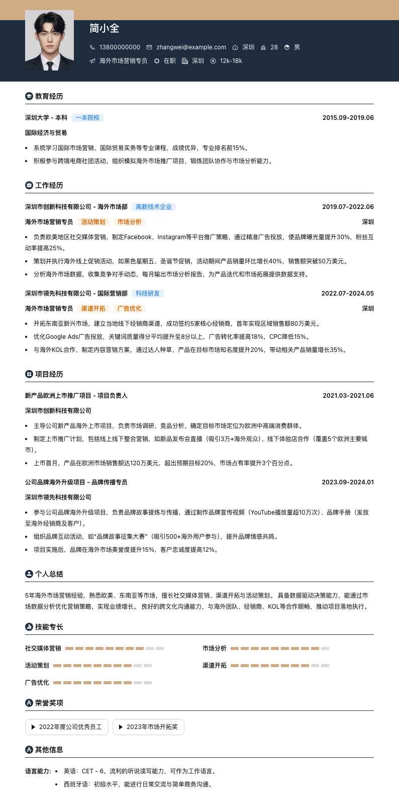 海外市场营销专员简历模板