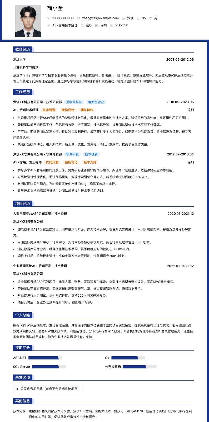 ASP后端技术经理简历模板