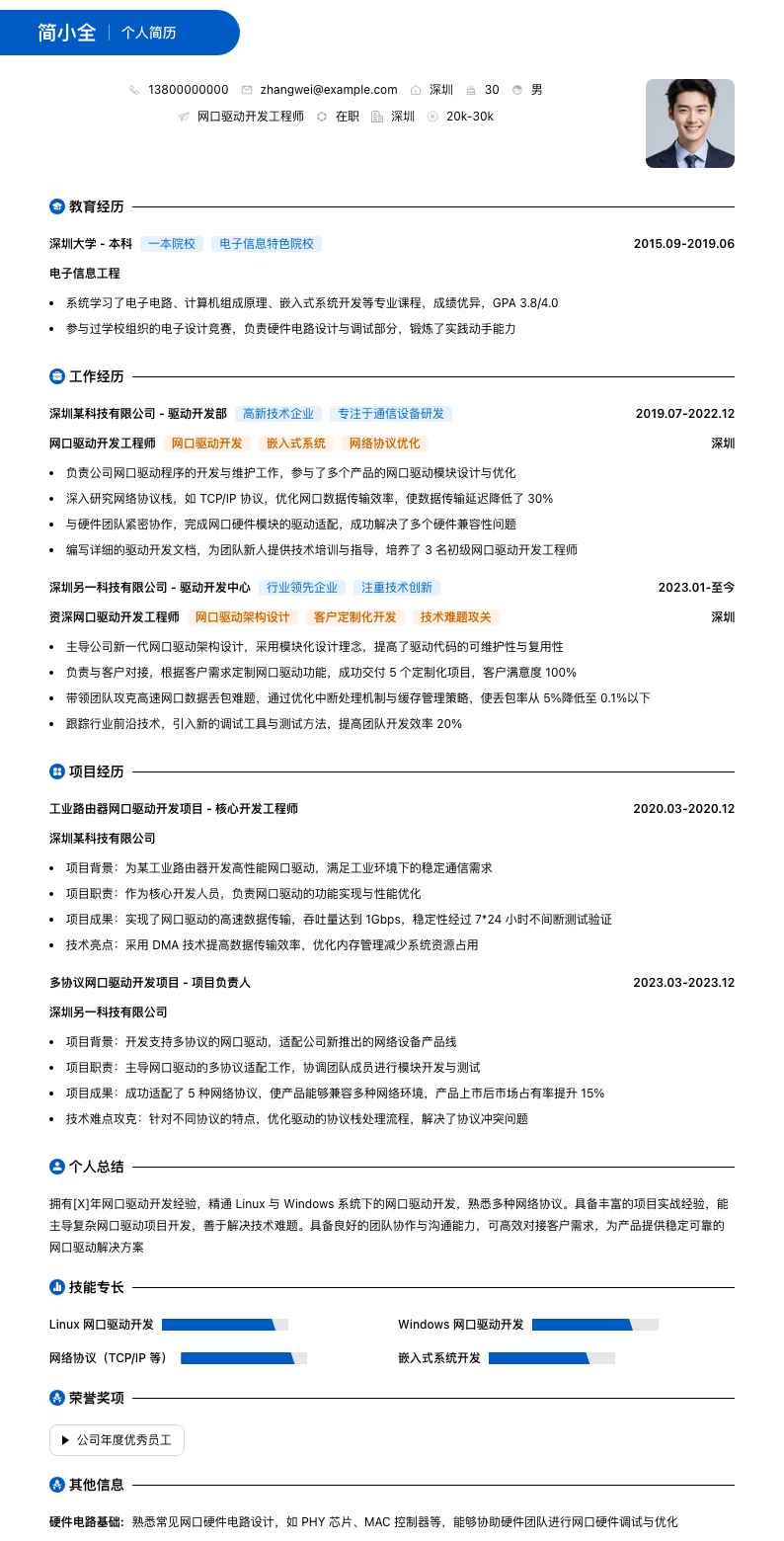 网口驱动开发工程师简历模板