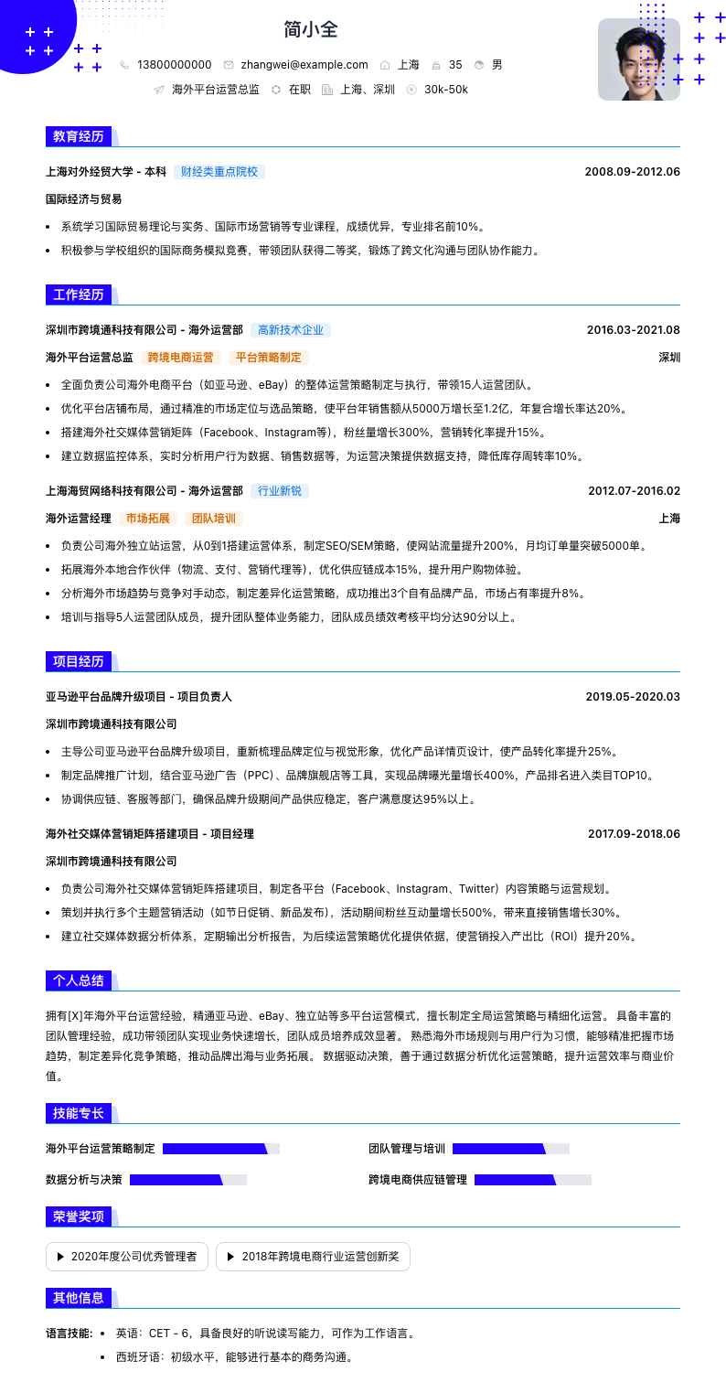 海外平台运营总监简历模板