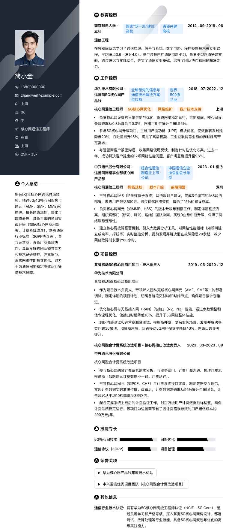 核心网通信工程师简历模板