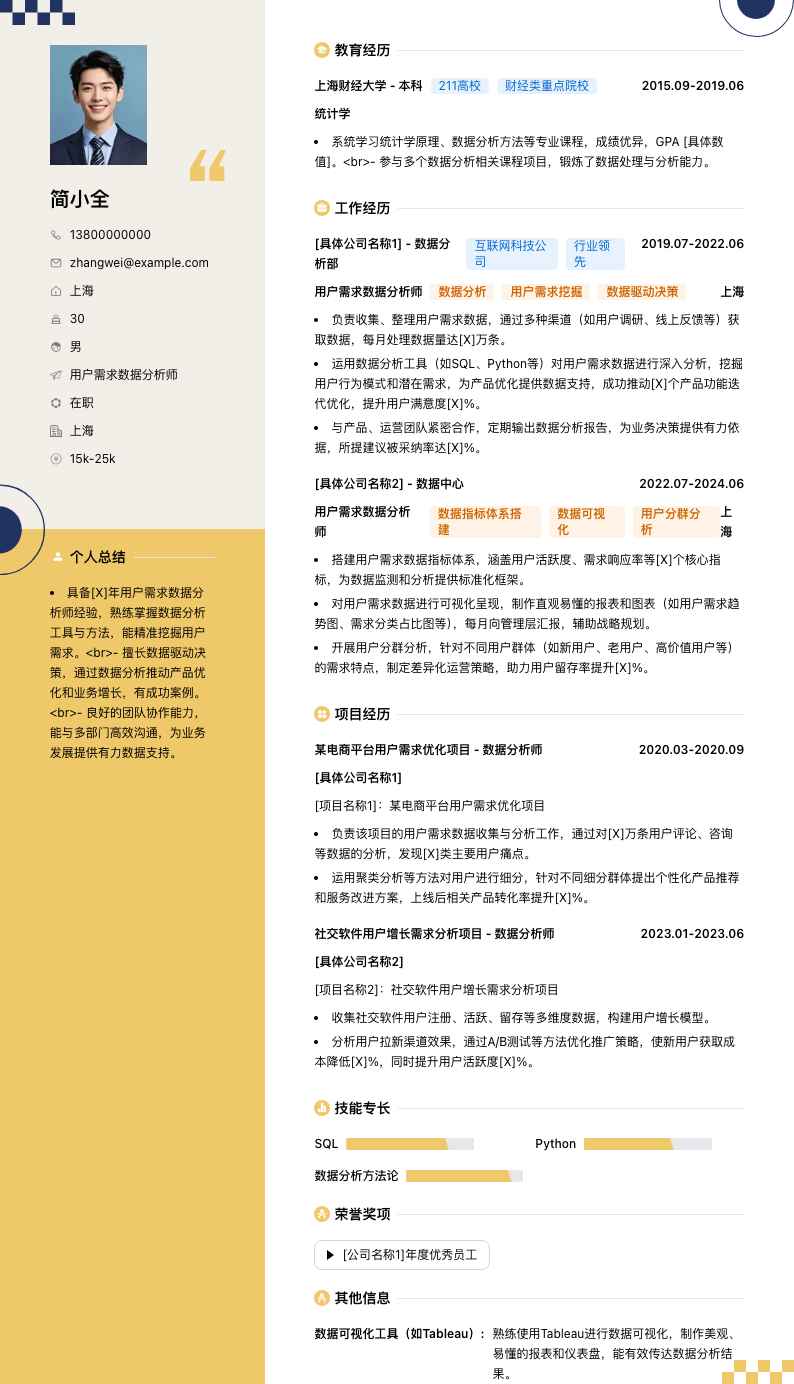 用户需求数据分析师简历模板