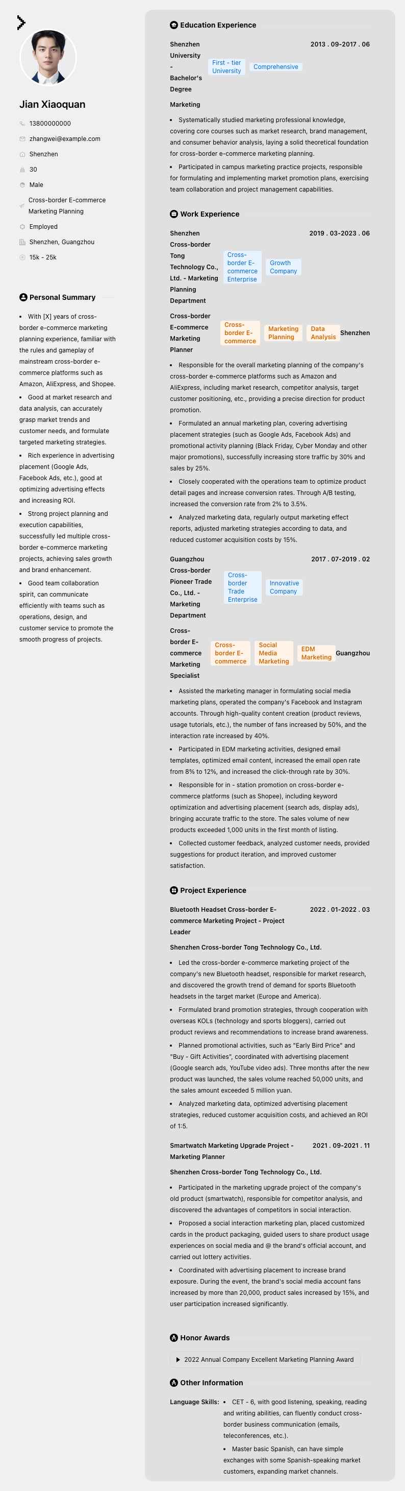 跨境电商营销策划简历模板