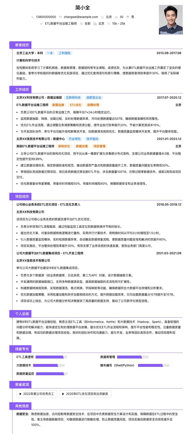 ETL数据平台运维工程师简历模板