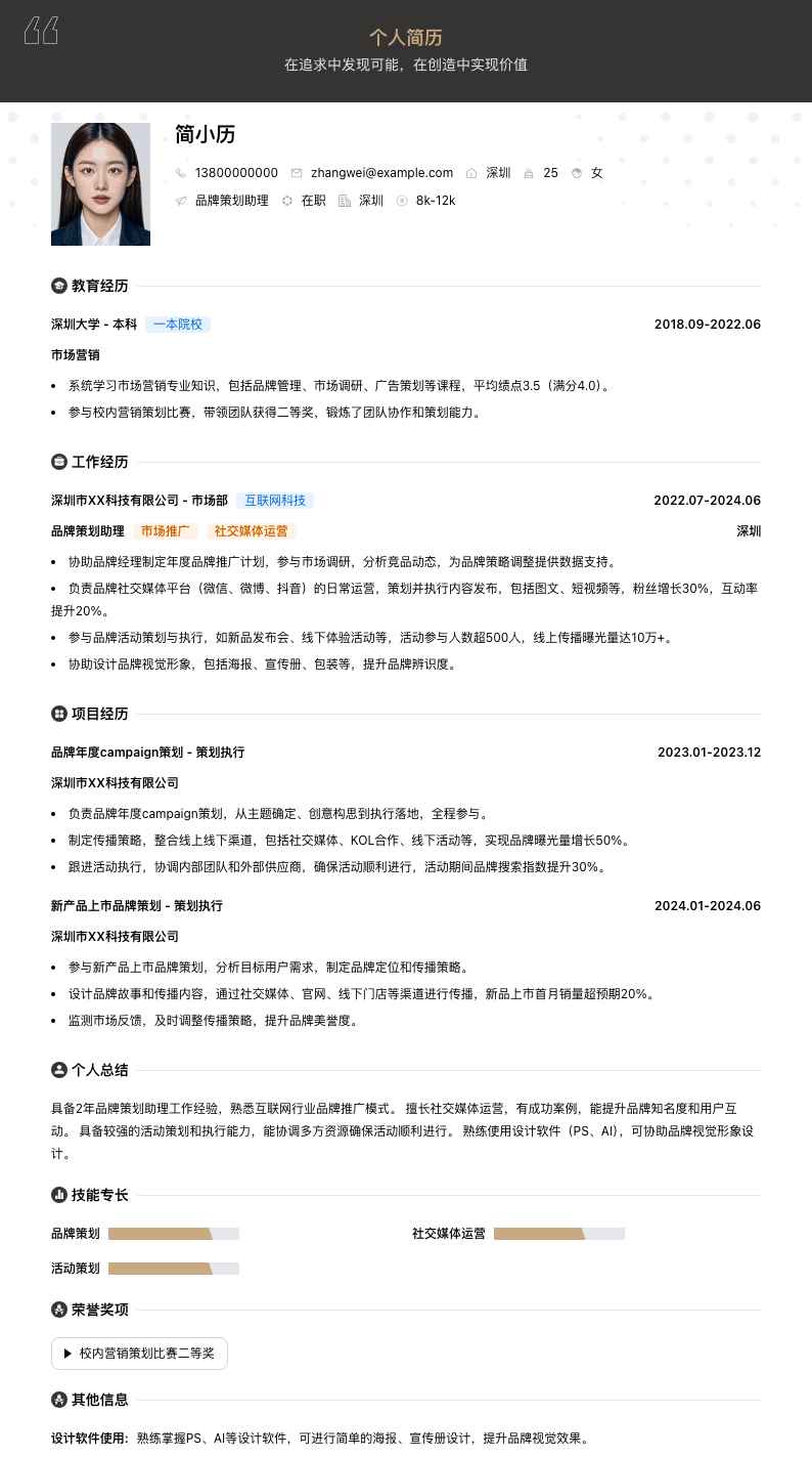 品牌策划助理简历模板