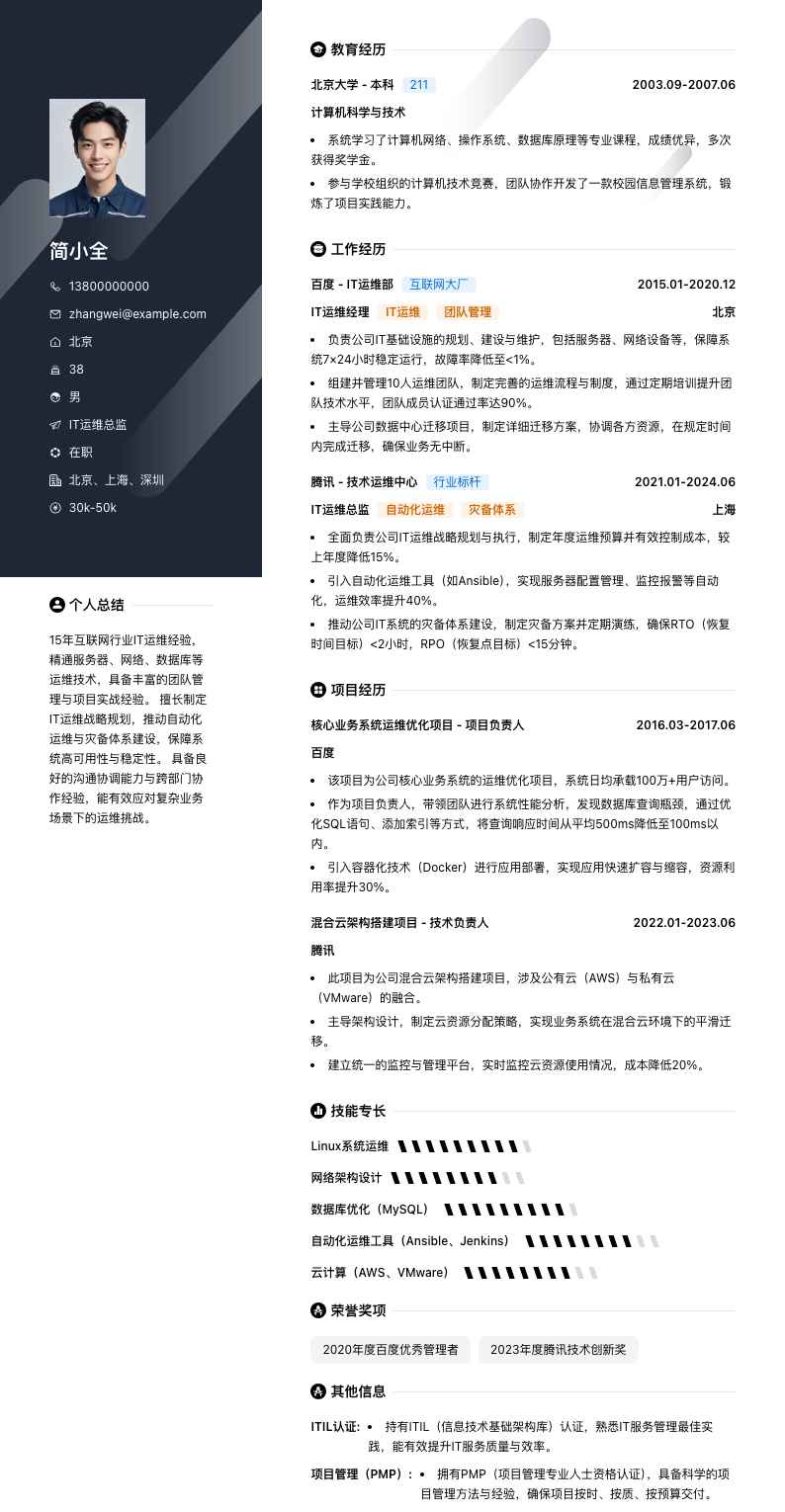 it运维总监简历模板