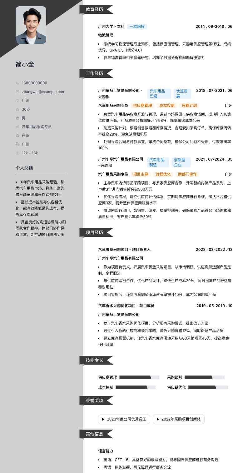 汽车用品采购专员简历模板
