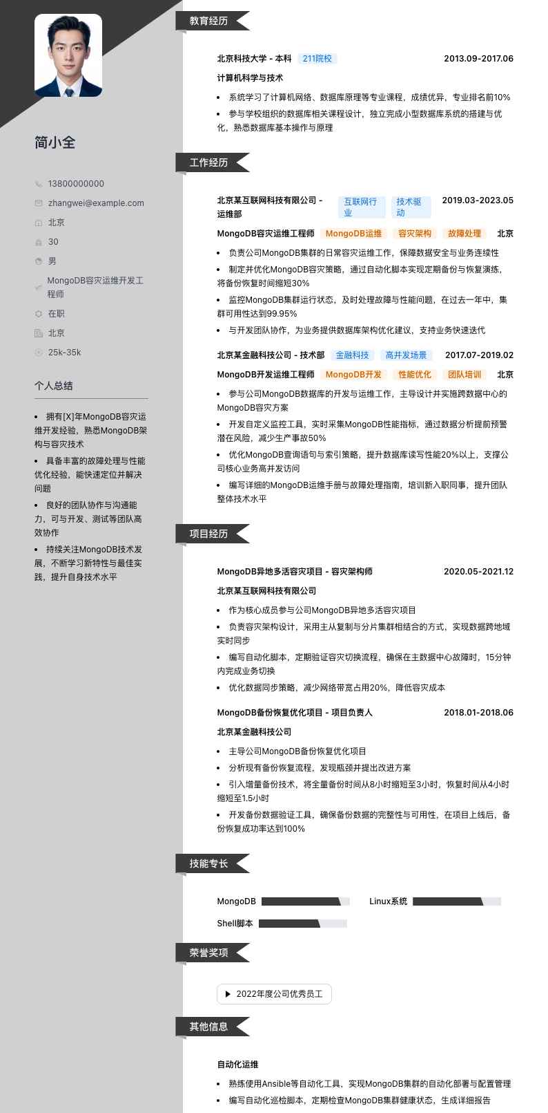 MongoDB容灾运维简历模板