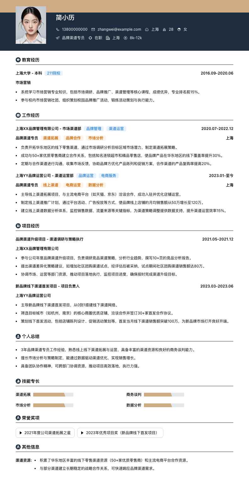 品牌渠道专员简历模板