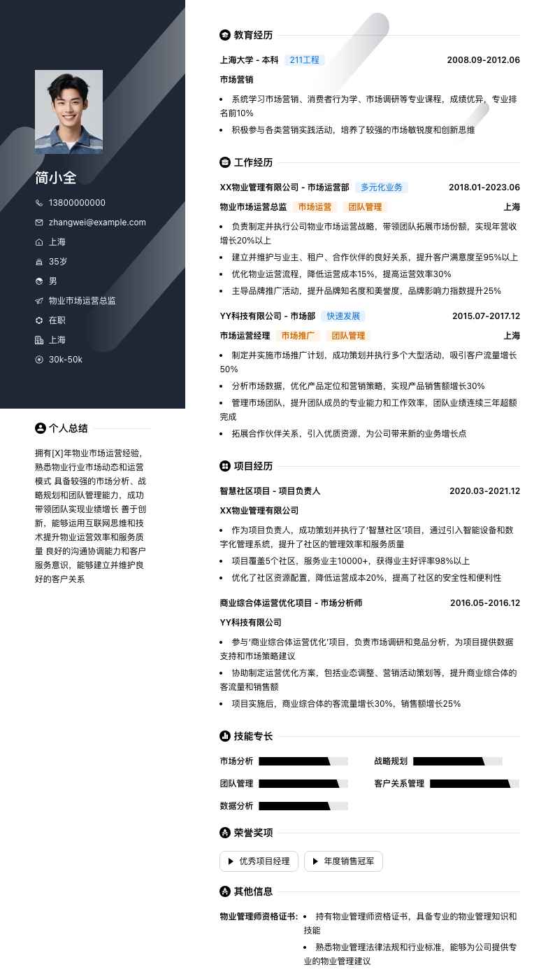 物业市场运营总监简历模板