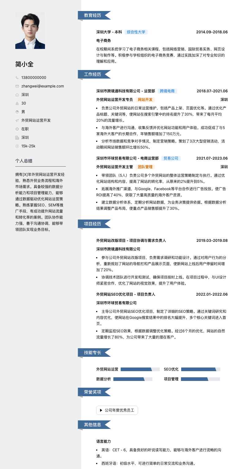 外贸网站运营简历模板