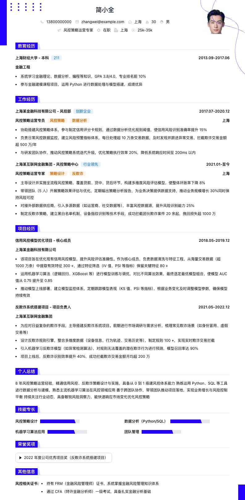 风控策略运营专家简历模板