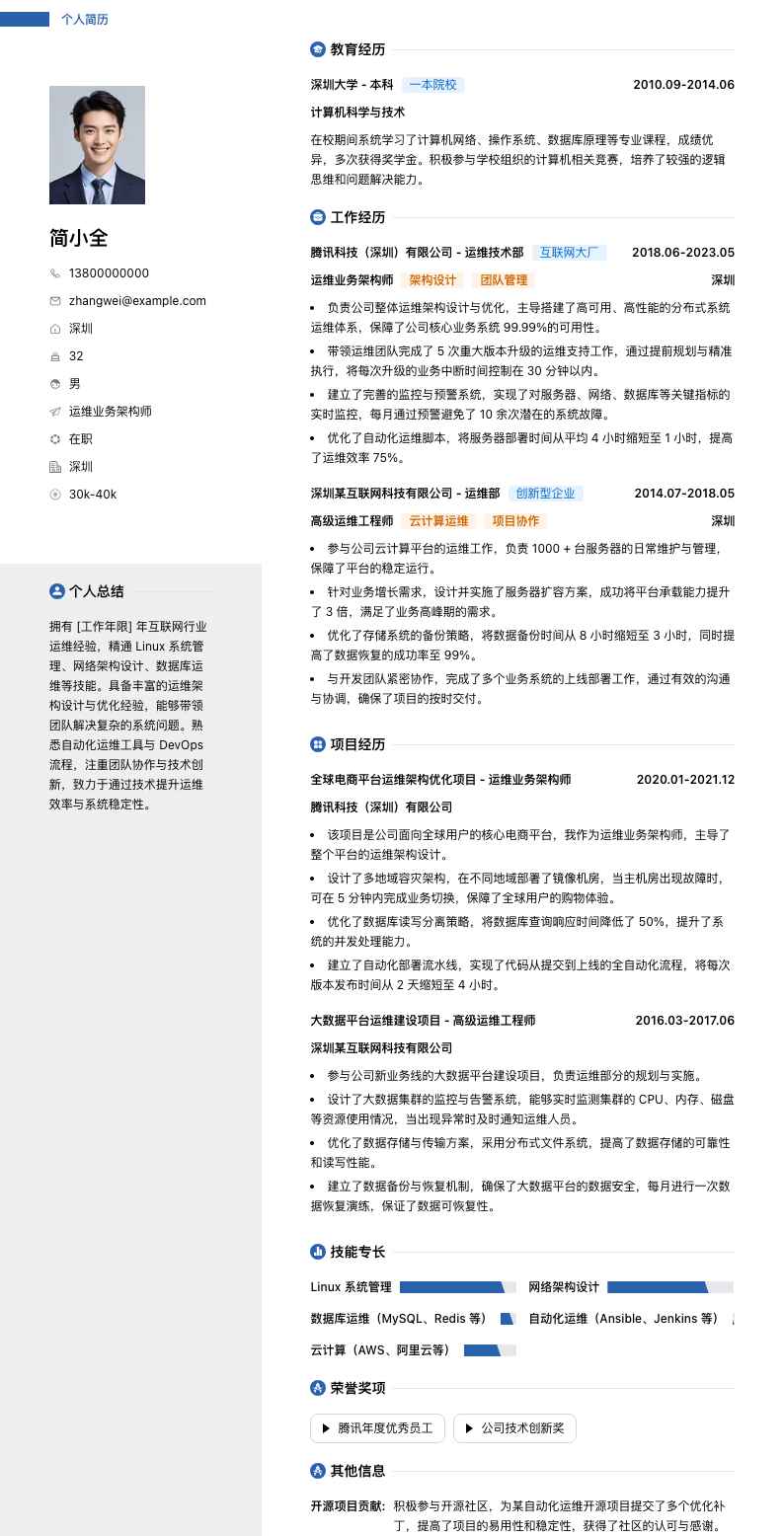 运维业务架构师简历模板