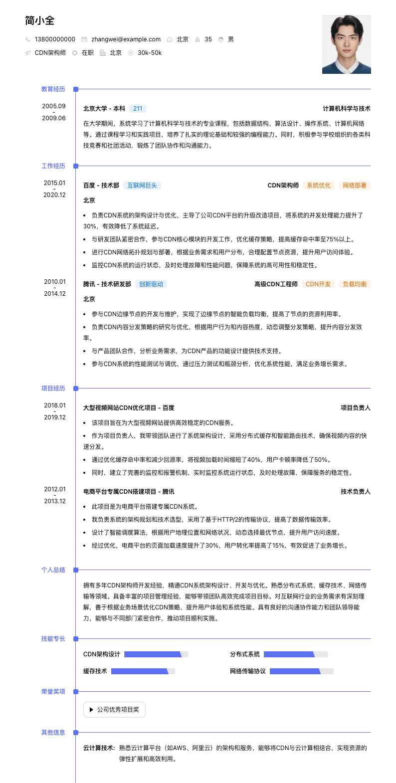 cdn架构师简历模板
