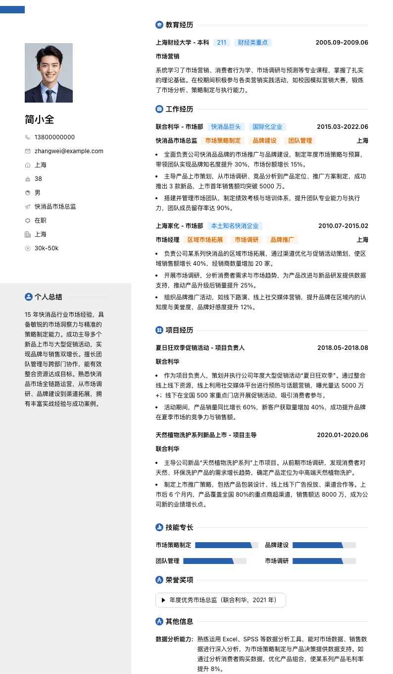 快消品市场总监简历模板