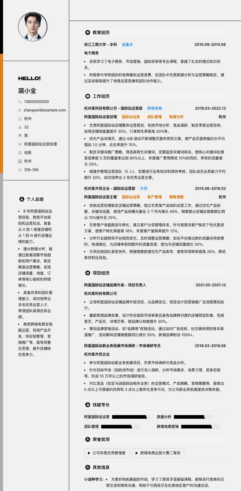 阿里国际站运营经理简历模板