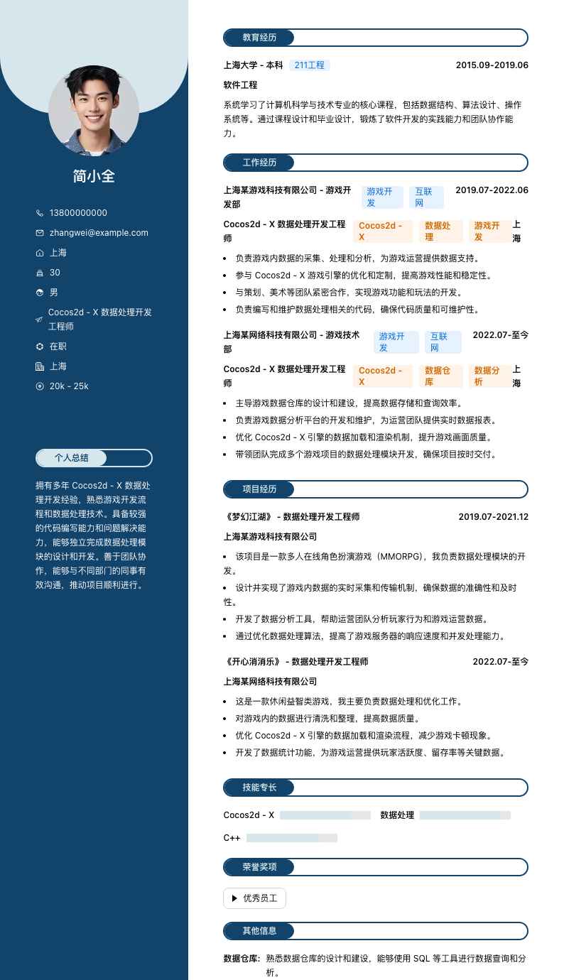 Cocos2d - X 数据处理开发工程师简历模板