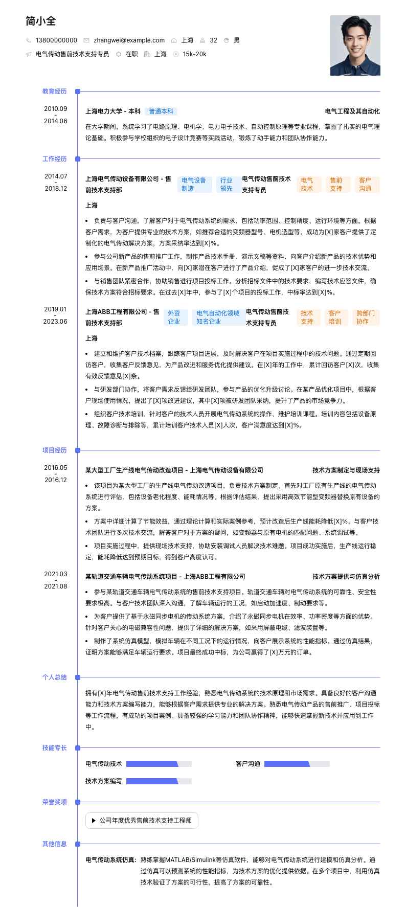 电气传动售前技术支持专员简历模板